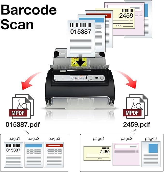 Plustek PS186 Desktop Document Scanner, - Image 6