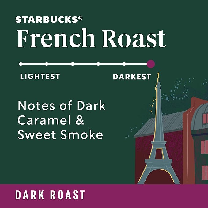 Starbucks Ground Coffee, Dark Roast Hot or Iced Coffee, French Roast, Six 12 oz - Image 5