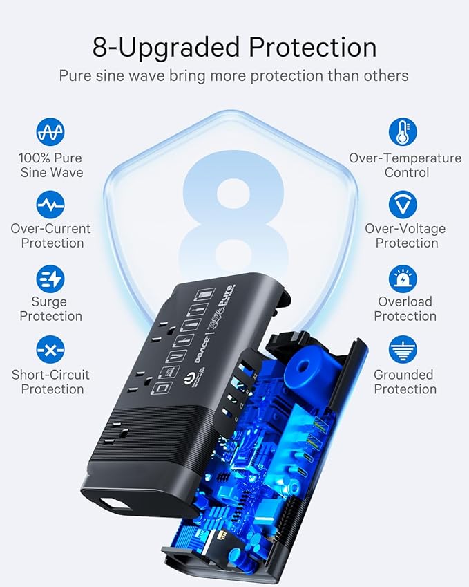 DOACE 220v to 110v Voltage Converter - Image 6
