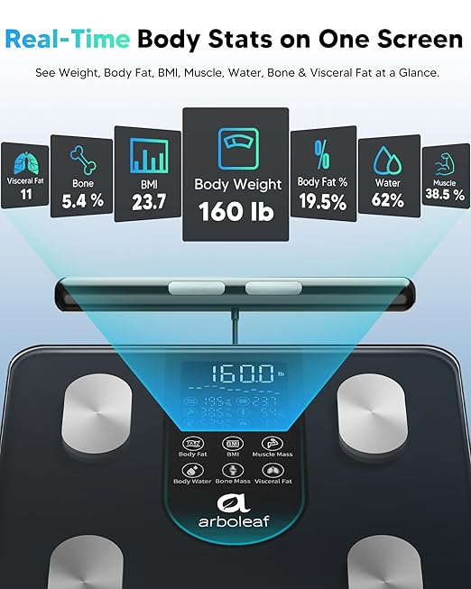 arboleaf Smart Scale for Body Weight, 8-Electrode Dual-Frequency BIA Bathroom - Image 2