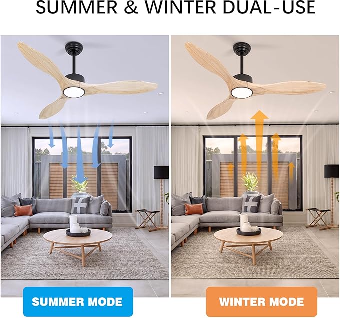 Revoici 52 inch Ceiling Fans - Image 4