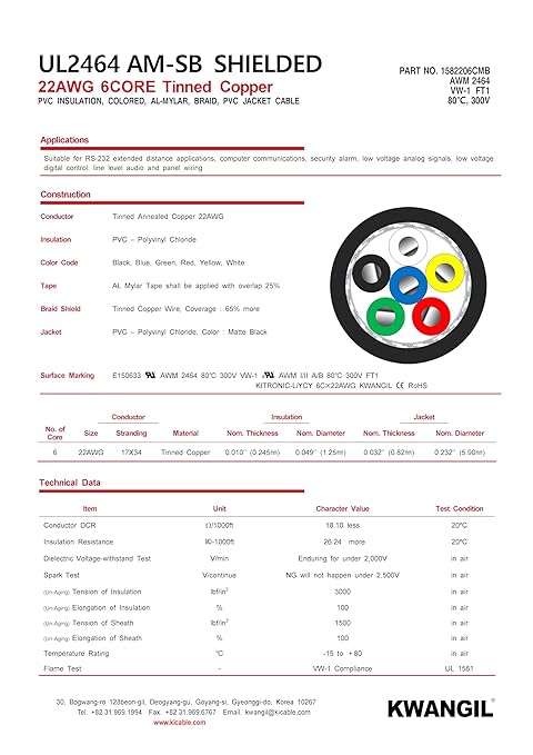 KWANGIL 6C 22AWG AMSB Shielded Cable Wire - Image 4