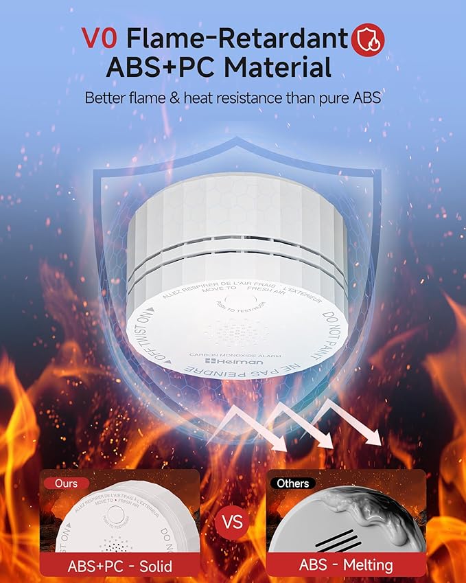 Heiman Carbon Monoxide Detector, Nano-Sized Portable CO Alarm Battery Powered - Image 8