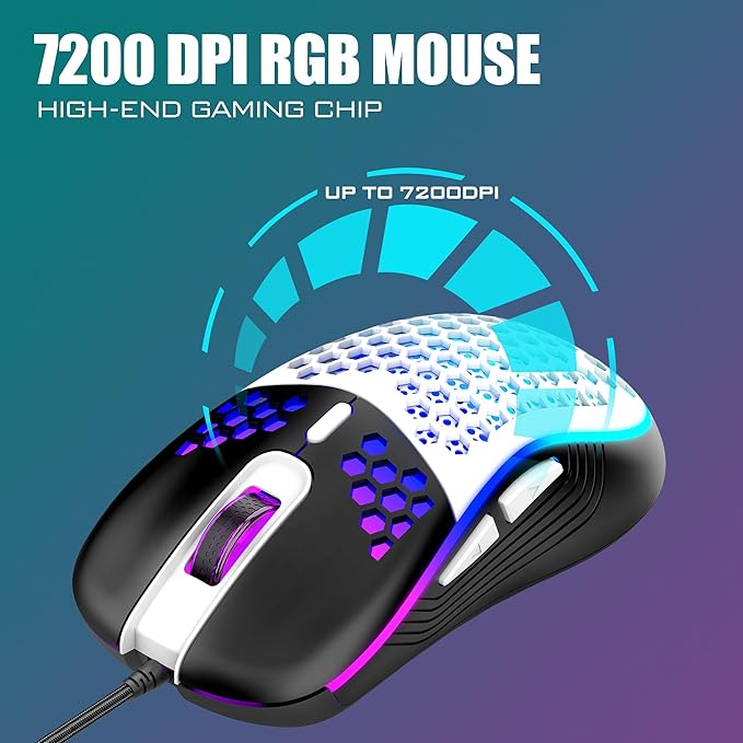 RedThunder 60% Gaming Keyboard and Mouse Combo, Ultra-Compact 61-Key RGB - Image 5