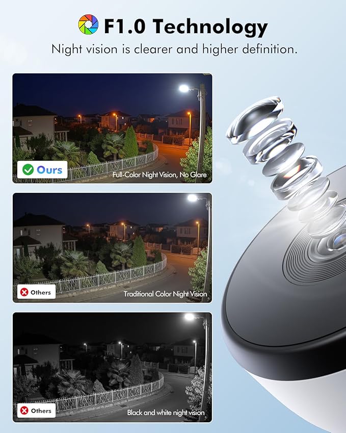 3MP 2K Window Security Camera, 5G & 2.4GHz WiFi Indoor Camera - Image 5