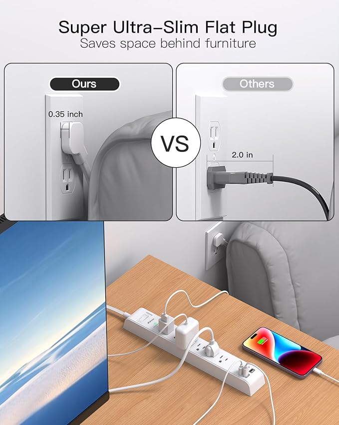 2 Pack Power Strip Surge Protector, Flat Plug Extension Cord - Image 5