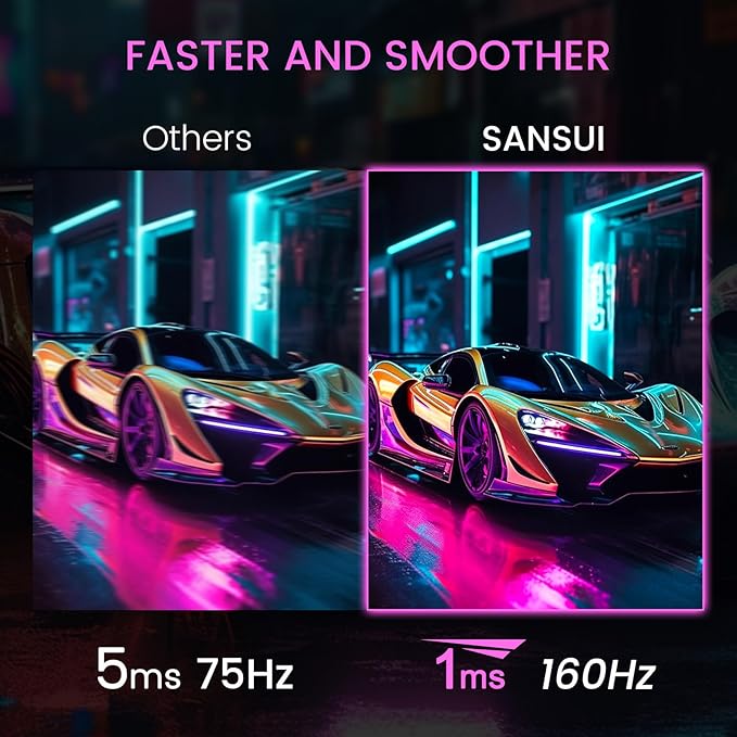 SANSUI 24 Inch Gaming Monitor 160Hz FHD 1080P Computer Monitor, FreeSync 1ms - Image 3