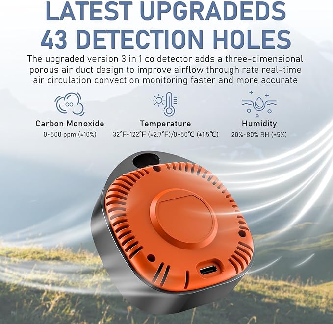 Portable Carbon Monoxide Detectors - Image 2