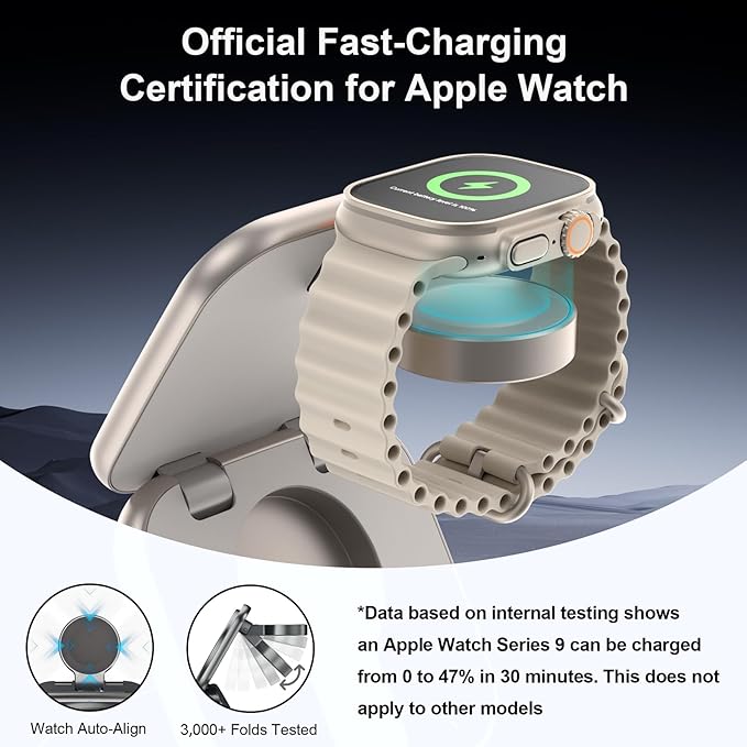 5-in-1 Wireless Charger for MagSafe, AC ISLAND Portable Travel Charging Station - Image 4