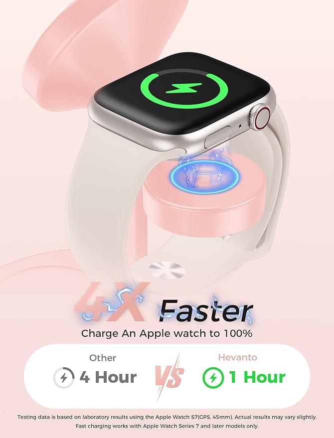 Hevanto 2025 3 in 1 Wireless Charging Station - Image 3