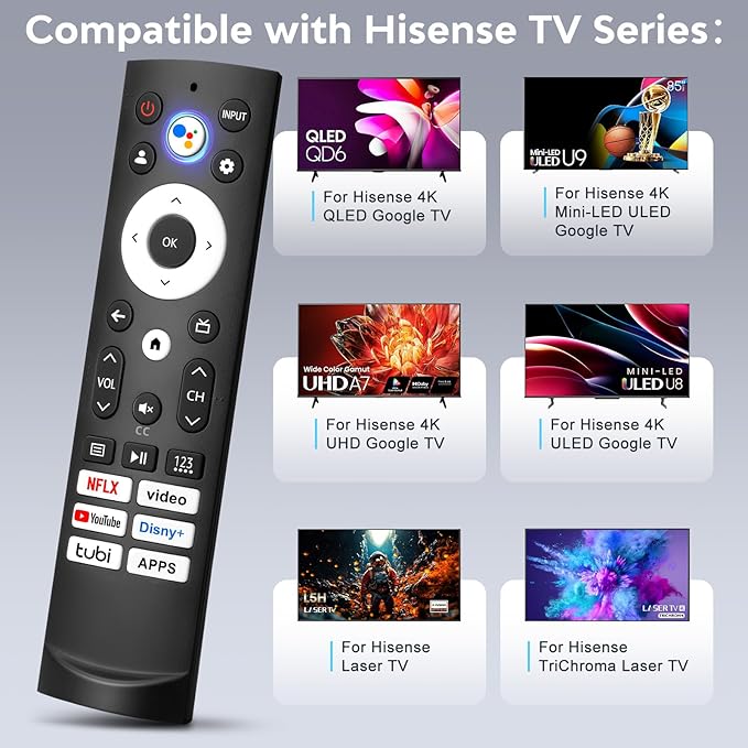Only for Voice Replacement Hisense-TV-Remote-Control, for - Image 3