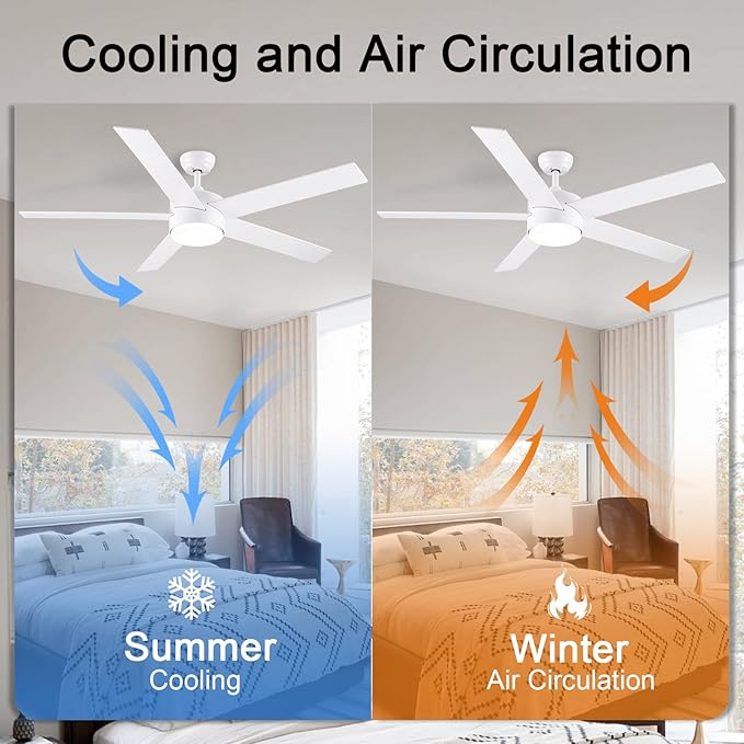 POCHFAN 60 Inch White Ceiling Fans - Image 5