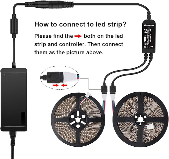 SUPERNIGHT RGB Light Strip Remote Controller, RF Remote of 2-in-1 4 Pin Dimming - Image 6