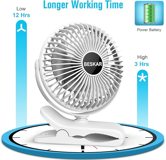 BESKAR Portable Clip on Fan Rechargeable, 4 Speeds Small Battery Operated Fans - Image 6