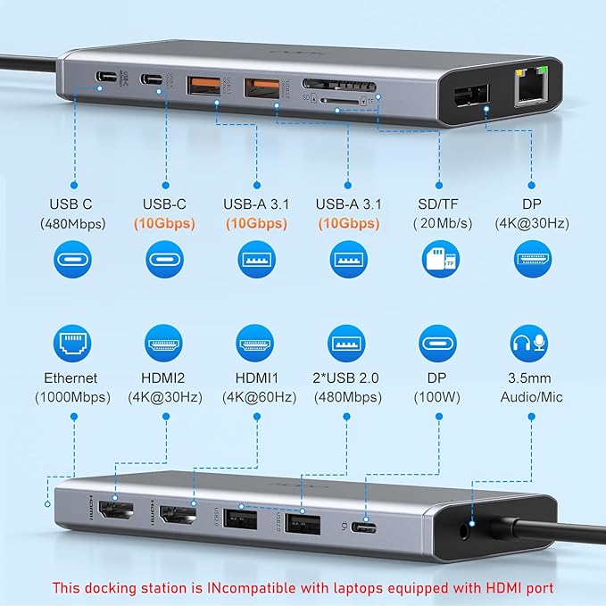 USB C Laptop Docking Station Dual Monitor HDMI - Image 2
