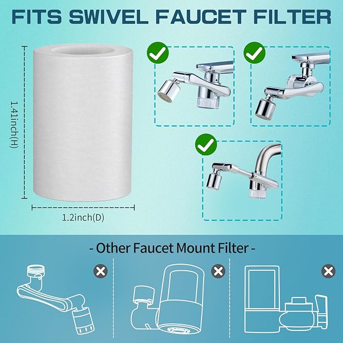 CECEFIN 8pcs Filter Cartridges Replacement - Image 2