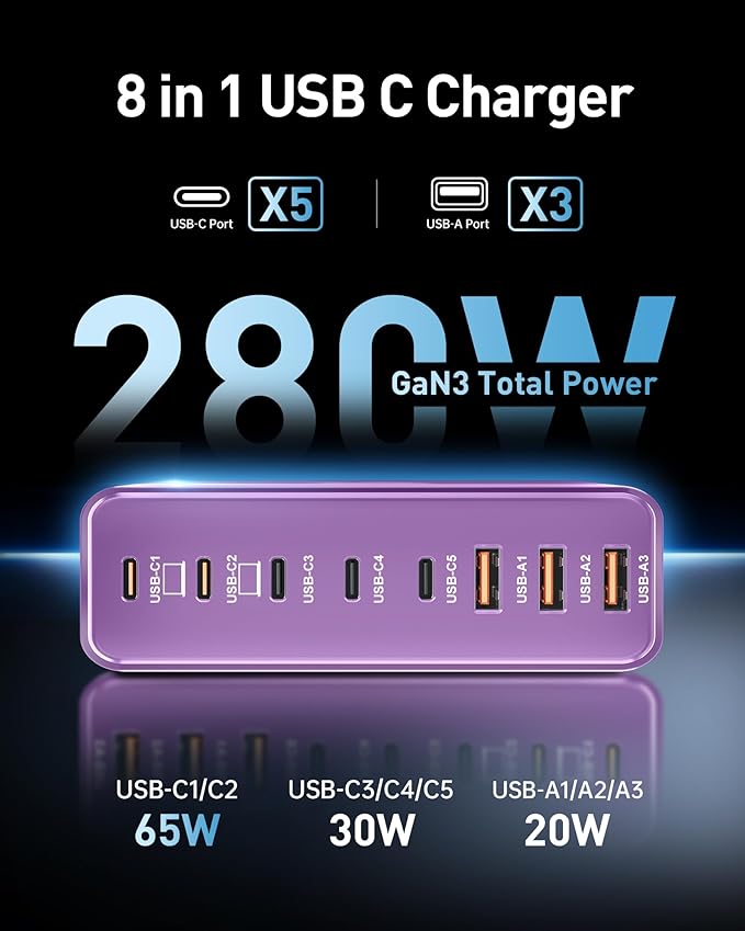 280W USB C Charger Block, 8-Port USB C Charging Station GaN III PD 65W Laptop - Image 2