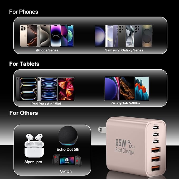 USB C Fast Charger Block, iPhone Charger Fast Charging Blocks 65W Multi Port - Image 6