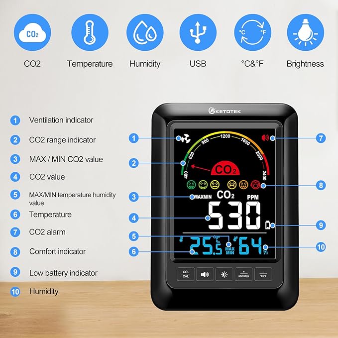 KETOTEK CO2 Monitor Indoor Air Quality Meter - Image 6