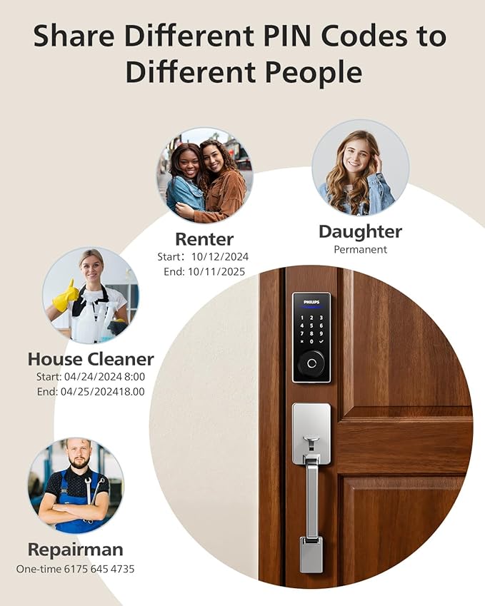 Philips Wi-Fi Smart Lock with Handle, Keyless Entry Keypad Door Lock with Handle - Image 6