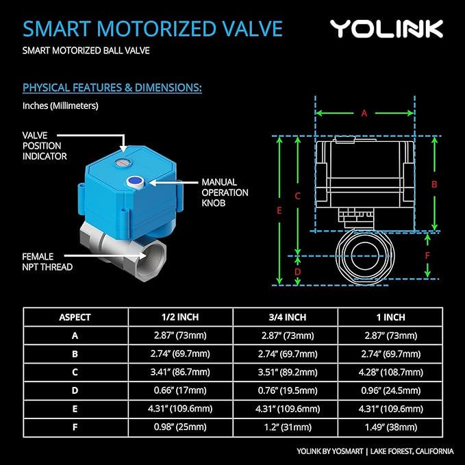 NSF Certified Pulse Meter + Shutoff Valve Kit, FlowSmart Controller YS5006 - Image 9