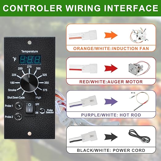 Digital Thermostat Kit Compatible - Image 4