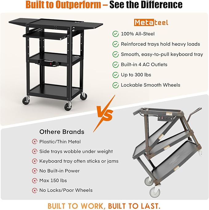 All-Steel Rolling AV Cart with Adjustable Height & Built-in Power – Heavy-Duty - Image 8
