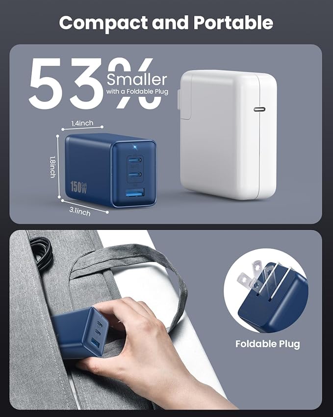150W USB C Charger Block, GaN III Compact Foldable Wall Charger 3 Port Fast - Image 5