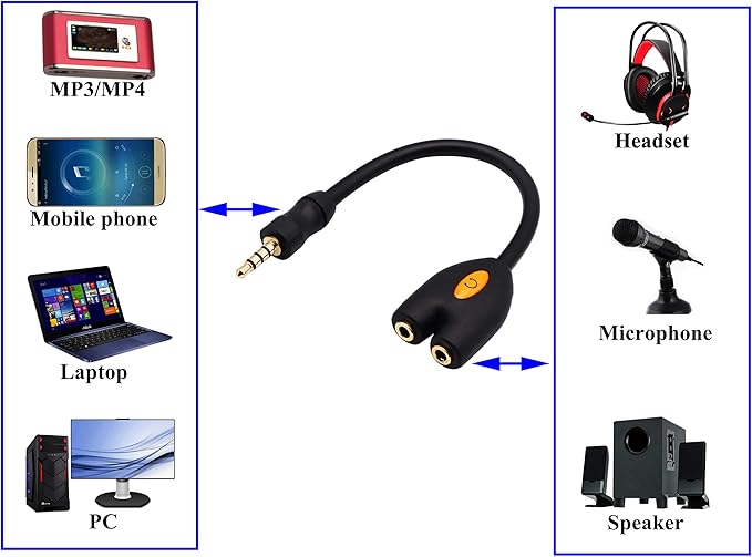 zdyCGTime 3.5mm Audio Headphone Y Splitter Cable 4-Pole 3.5mm AUX Male to 2 - Image 7