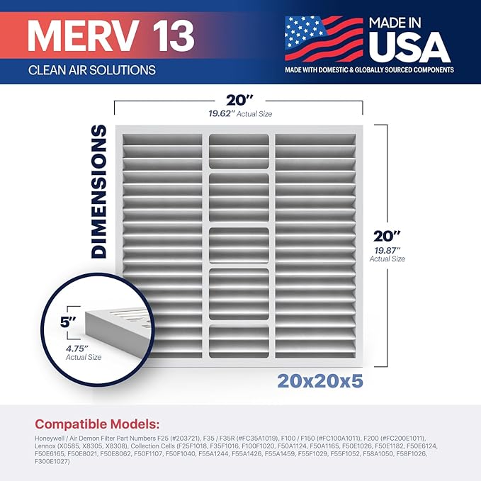BNX TruFilter 20x20x5 MERV 13 Air Filter - Image 2