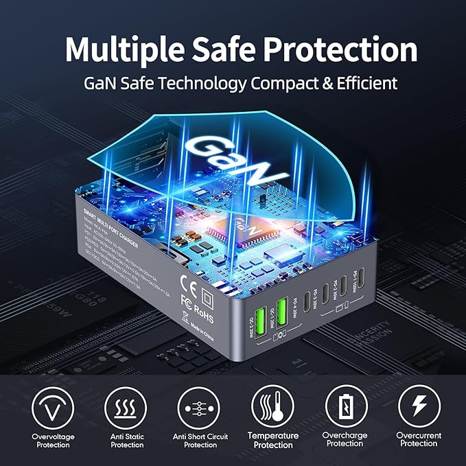 220W USB C Charger Block, 6-Port GaN USB C Charging Station PD 100W PC Laptop - Image 4