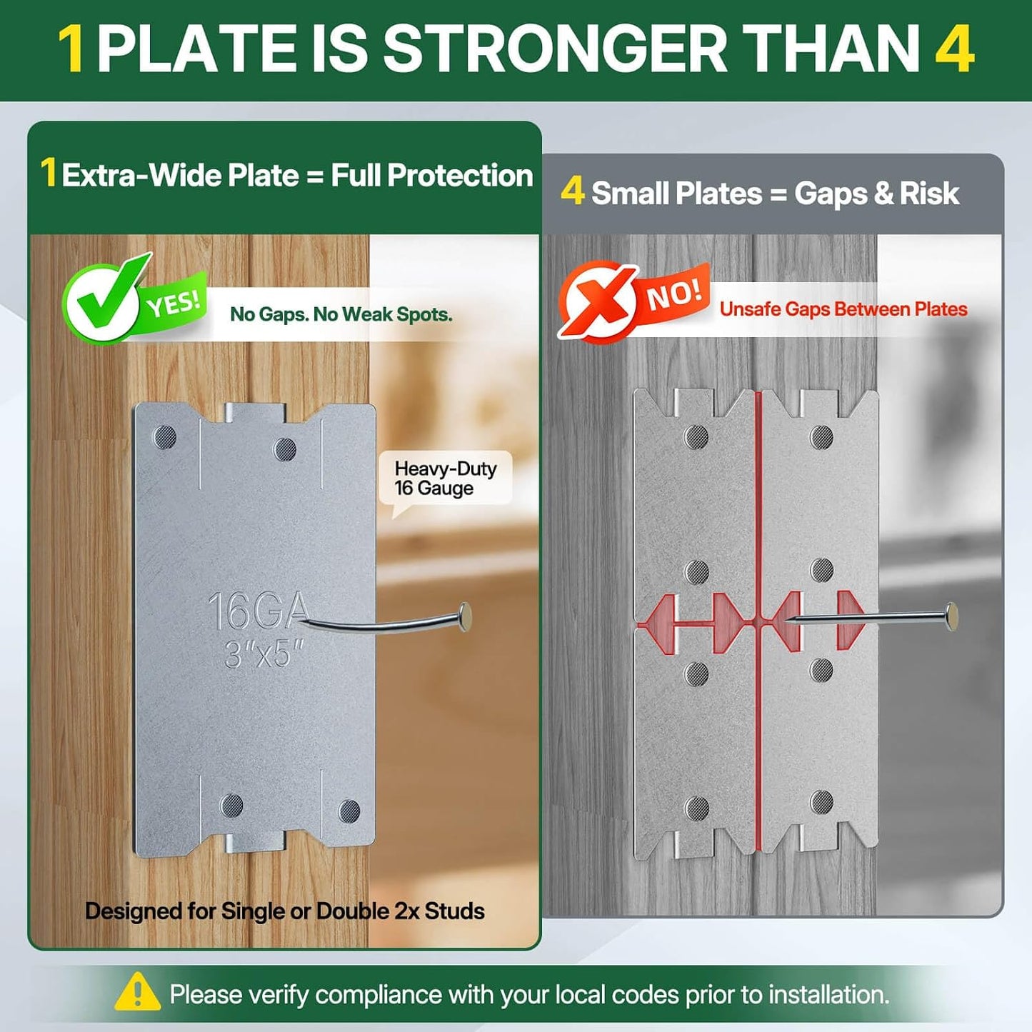 3" x 5" Nail Plates for Wood Studs, 16 Gauge Nail Plates Electrical for Studs or Double 2X Studs, NOT THE Cheap Thin Ones, Code-Compliant Galvanized Nail Guards (20 PCS)
