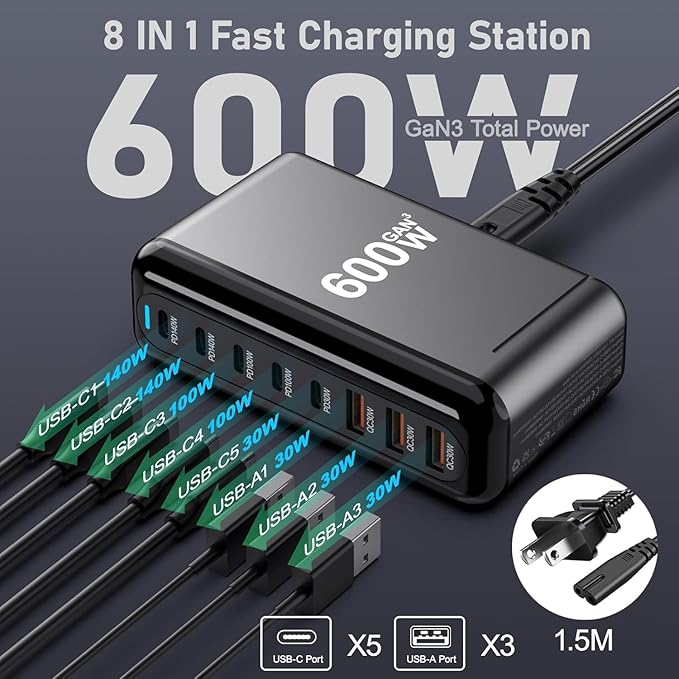 600W USB C Charger 100W USB C Charger Block, GaN III 8-Port Fast Charging - Image 3