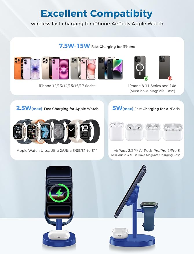 Hevanto 2026 3 in 1 Wireless Charging Station - Image 2