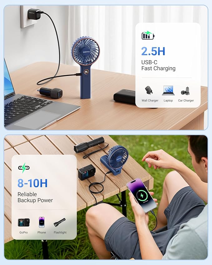 SWEETFULL Handheld Portable Fan, 5000mAh Rechargeable Battery, 6 Speed Wind - Image 7
