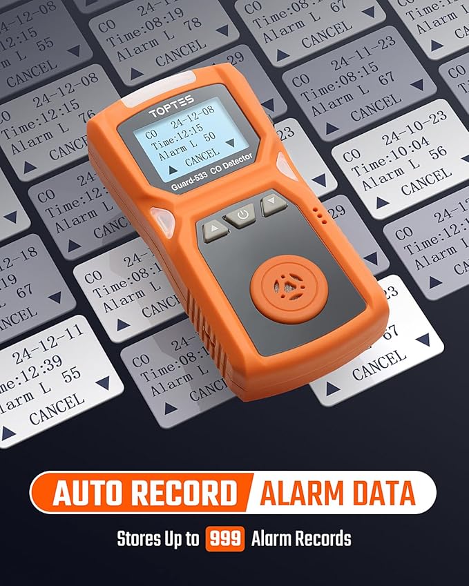TopTes Guard-533 Portable Carbon Monoxide Detector, CO Detector - Image 5
