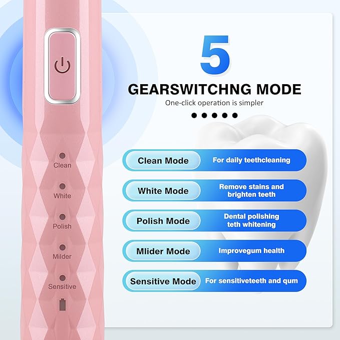 ZUAMEGU Sonic Electric Toothbrush - Image 4