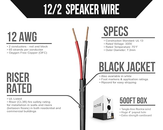 Voltive 12/2 Speaker Wire, Riser CL3R, 500ft - Image 2