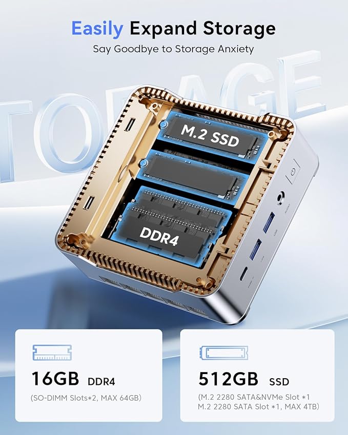 KAMRUI Pinova P2 Mini PC, AMD Ryzen 4300U Mini Computers, 16GB RAM 512GB SSD - Image 4