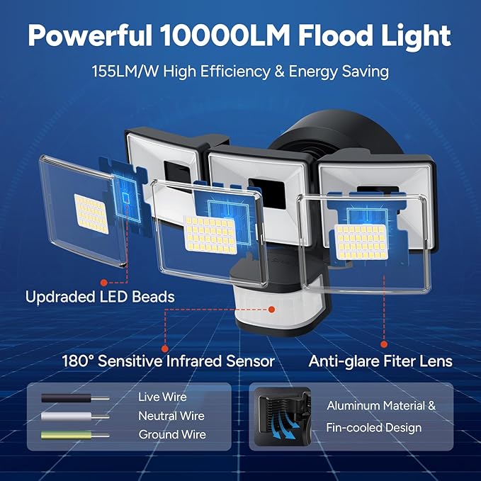 OREiN 10000LM Flood Lights Outdoor, 180°/75FT Motion Sensor Outdoor Lights 4 - Image 3