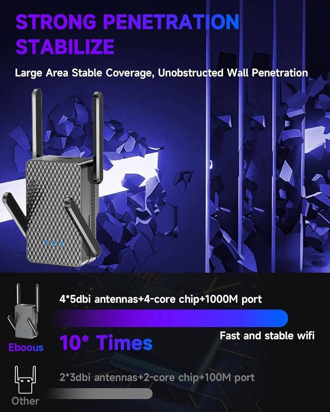 2026 WiFi 6 Extender Signal Booster, Longest Range up to 19980 sq.ft - Image 5