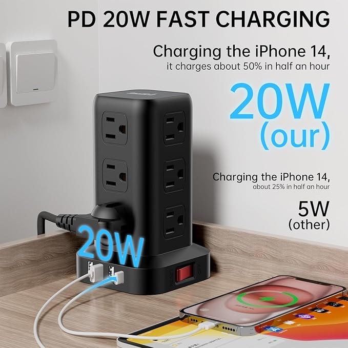 PD 20W USB C Surge Protector, Mini Power Strip Tower Travel 12 AC 4 USB Power - Image 2