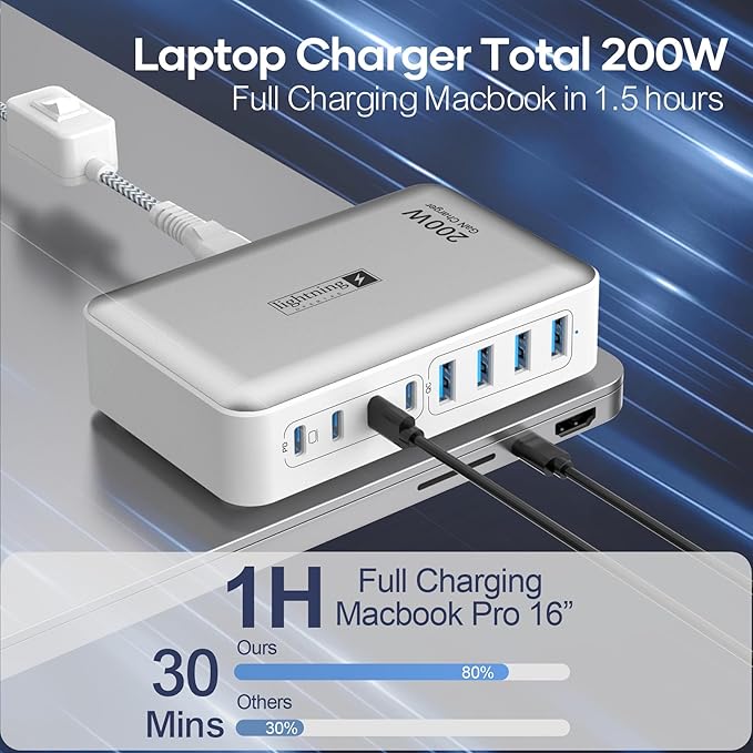 200W Charging Station for Multiple Devices, 8-Port USB C Charger Block Fast - Image 5