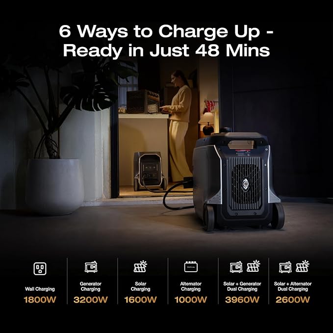 EF ECOFLOW DELTA 3 Ultra Plus Portable Power Station - Image 4