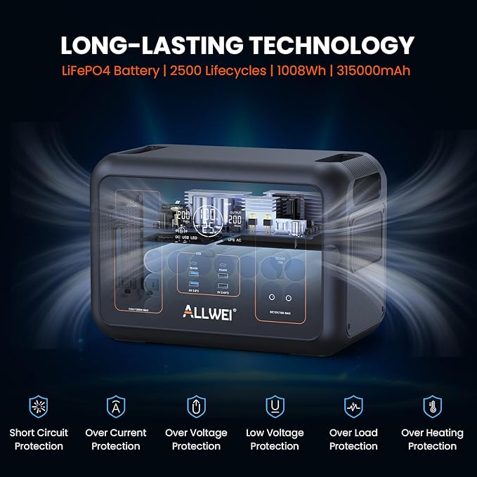 ALLWEI LiFePO4 Portable Power Station 1200W, 1008Wh Solar Generator - Image 8