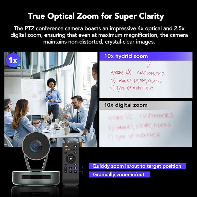 NEARITY V410 NDI PTZ Camera, 2K 10x Hybrid Zoom Video Conference Webcam - Image 3