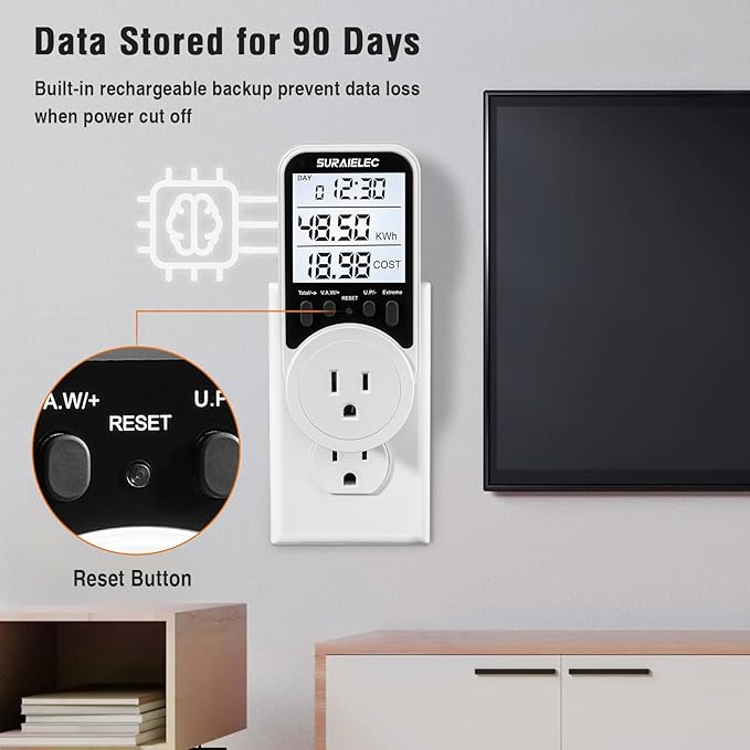 Suraielec Watt Meter, Plug-in Socket Power Meter, 90V-250V Wide Range, Backlit - Image 5