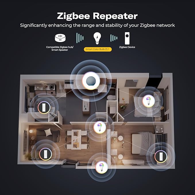 THIRDREALITY Zigbee Smart Color Bulb ZL1 4Pack, Compatible - Image 2