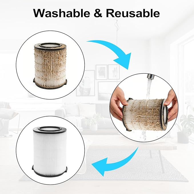VF4000 Replacement Filter for RIGID 72947 5-20 Gallon Wet/Dry Vacuums & Husky - Image 4