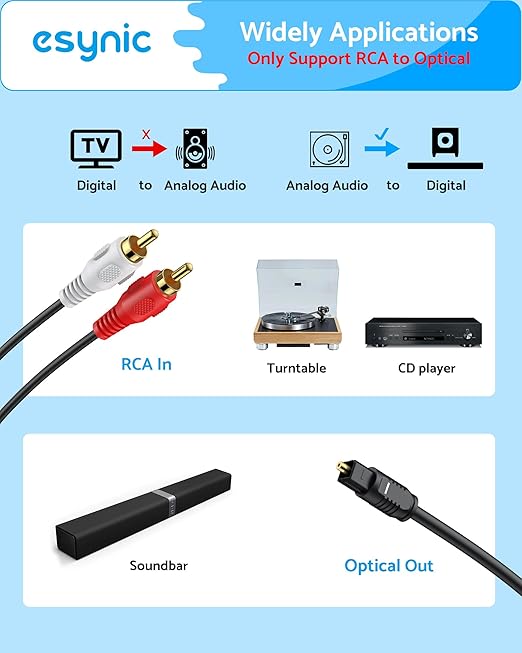 eSynic RCA to Optical Audio Converter-7ft Cable Long-Only from RCA to SPDIF - Image 2